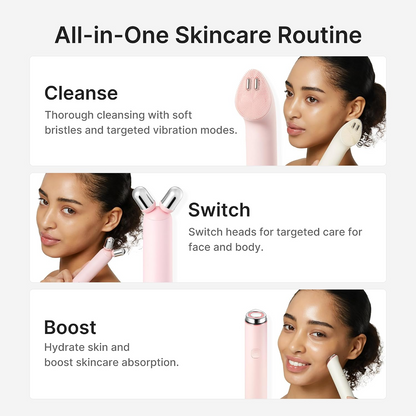 Mini Booster Pro Plus Full Facial Device Set